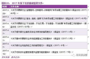 你好，请问公司机构业务、个人银行业务、金融市场业务、资产负债、风险内控、内部审计分别是做什么的？