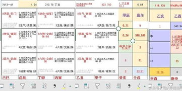 周易算命之名人八字27林徽因 有偏文才,运起运收合五行 