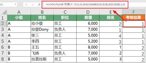 个性化的字体设计！中文/英文/数字|JN江南·(中国)体育官方网站(图8)