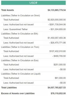 check usdt trc20 wallet,Check Your USDT TRC20 Wallet: A Comprehensive Guide