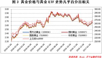 股市流动性指的是什么