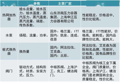 唇语入门基础知识(唇语入门基础知识书)