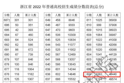 1.76的分数是多少