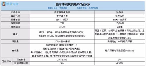 车指标保号可以连续保多少年,车指标保号可以连续保多少年？