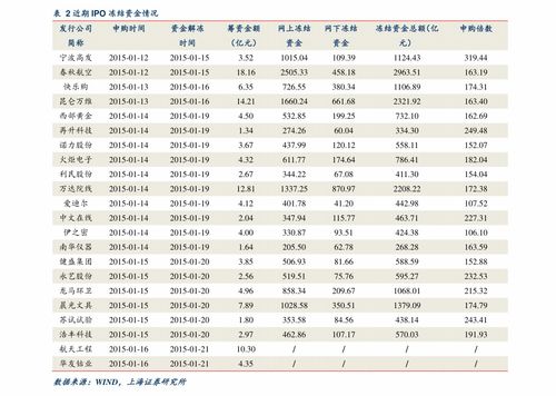 跌停什么意思 股票涨停和跌停什么意思