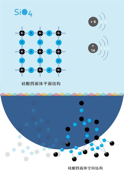 学术大牛教你一个轻松在论文中画出漂亮插图的方法