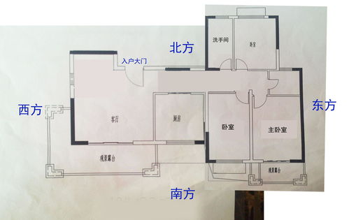 九宫格厨房佳方位图解