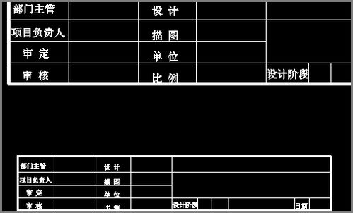 則使用圖框是210*297*30,這樣打印出來的圖紙就是1:30的了,a3紙就是用