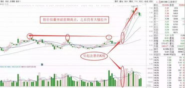 股价连续涨停,量反而减少,什么意思