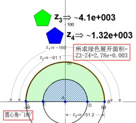 油井中喇叭口具体是一种什么东西，有什么用....