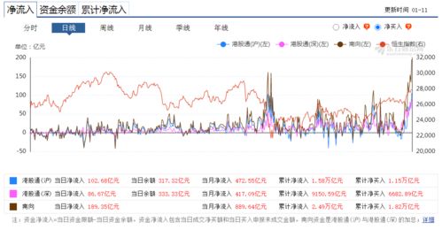 柏龙主力资金净流入连续，3日共计1046.97万元