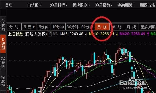 股票神奇均线设置绝密方法,股票神奇均线设置绝密方法，揭秘股市致胜技巧