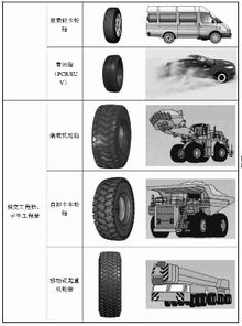 三角轮胎股份有限公司工资怎么样