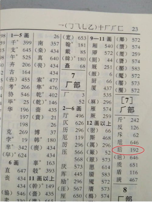 后 字是什么偏旁 