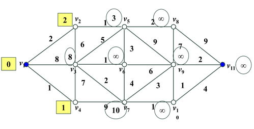 sxpi数学建模,数学建模是什么?