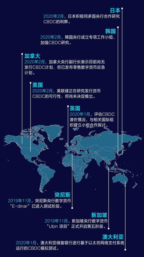  kaspa数字货币,投资加密数字货币“维卡币”为什么会升值 USDT行情