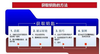 就这几招收钥匙话术,7天13个业主主动上门送钥匙