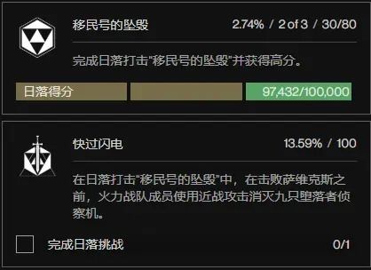 命运2 Destiny2 本周4.1 4.8 周报