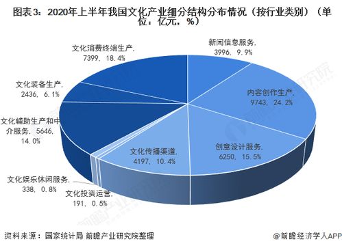 参展商销售目标的量化过程推导演示：JN江南体育官方app下载(图4)