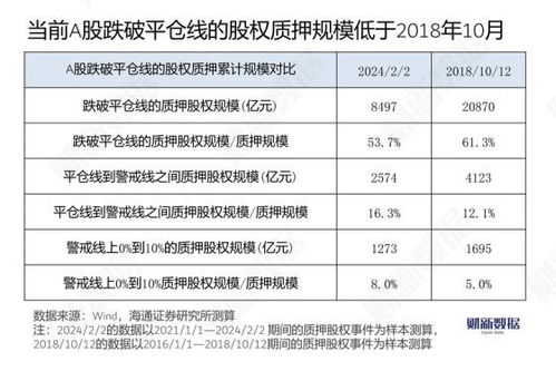 杠杆平仓后自己拿到多少钱,实例:通过杠杆交易平仓，我拿到了多少? 杠杆平仓后自己拿到多少钱,实例:通过杠杆交易平仓，我拿到了多少? 行情