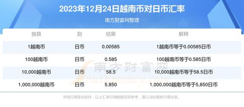 link币2023价格,无限路由器多少钱 link币2023价格,无限路由器多少钱 词条