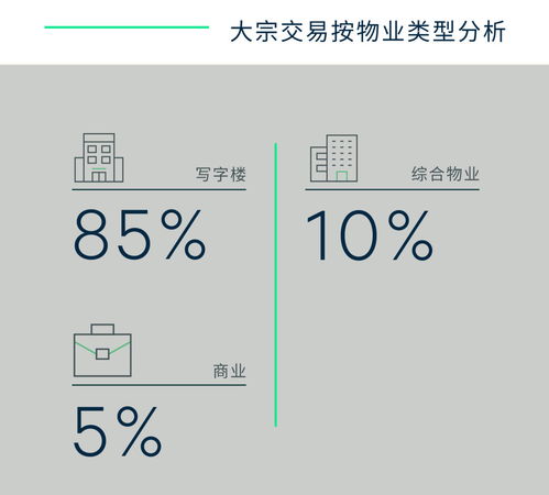 广州2022年上半年自考时间,2022年自考时间