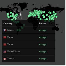 比特币病毒攻击 知乎,中了比特币勒索病毒怎么办 比特币病毒攻击 知乎,中了比特币勒索病毒怎么办 快讯