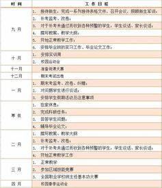 新学期伊始,比一比谁是最繁忙 最充实的职校教师 