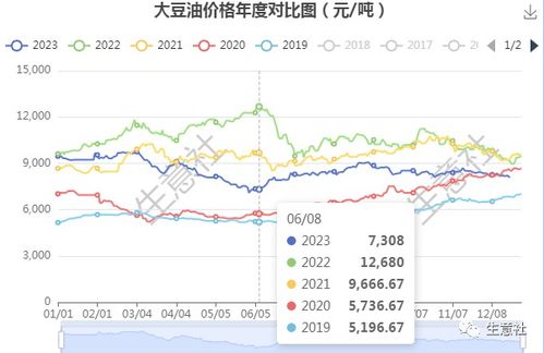 莱特币最新利好消息、莱特币2024年突破历史新高