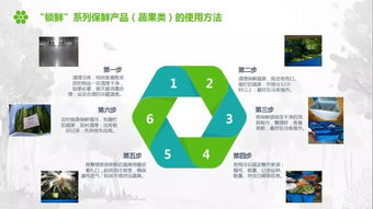 上海复命新材料科技有限公司怎么样？