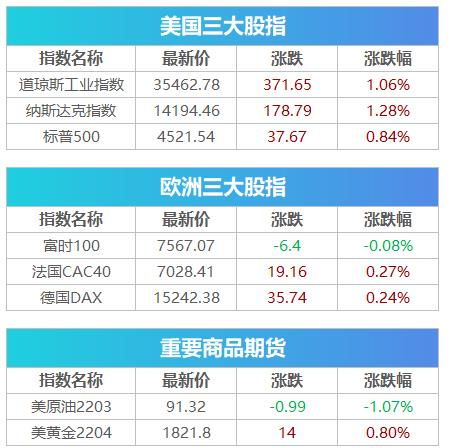  富邦经控总资产多少亿美元,富邦经控总资产突破百亿美元，展现强劲发展势头 天富登录