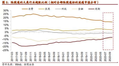  富邦股份股票历史数据查询分析,富邦股份股票历史数据查询与分析 天富招聘