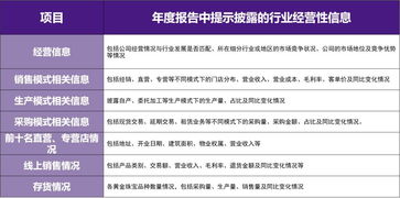 有那个网站可以看到最全最新最准的股票信息公布?