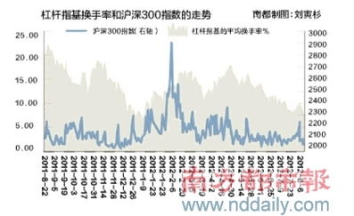 国投瑞福进取是什么基金？