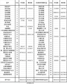 分摊是什么意思 为什么要对存货进行分摊