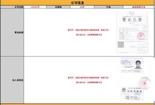 微信保号-如何申请虚拟号码拨打电话(6)