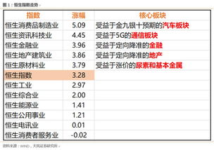 中山建设银行可以开股市帐户？