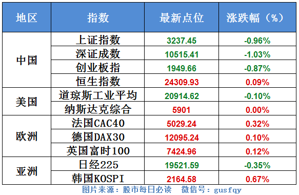 有没一些好的股票资讯平台