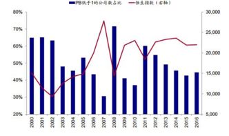 为什么股票有两个蒙古矿业