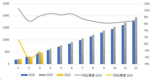 平安保险车险工资待遇(平安保险车险员工)