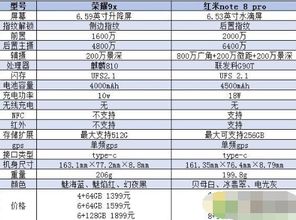 手机游戏最新软件教程 最新最热门安卓手机软件教程 去秀手游 