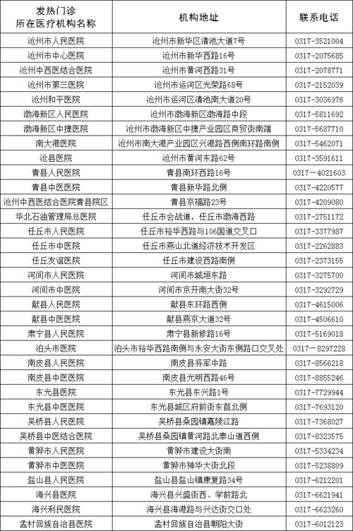 1月10日起,来沧返沧人员全面查验48小时内核酸检测阴性证明