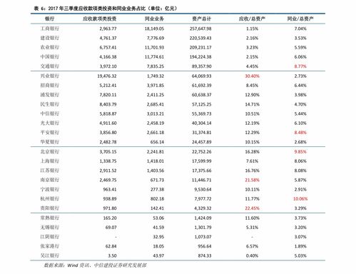 10年煤炭价格峰峰矿区 39个相关价格表