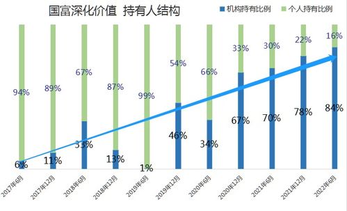 阿里巴巴混合保本基金怎么买?