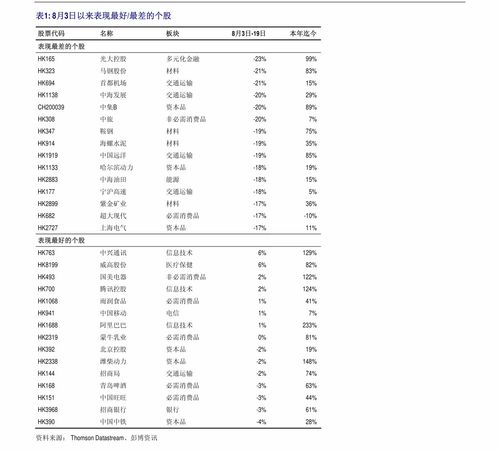 菲币对人民币汇率怎么换算,菲律宾对人民币汇率如何换算? 菲币对人民币汇率怎么换算,菲律宾对人民币汇率如何换算? 快讯