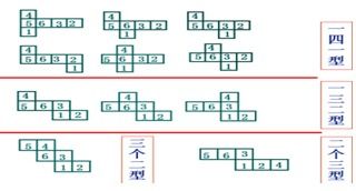 六年级上册数学复习 长方体和正方体重要知识点