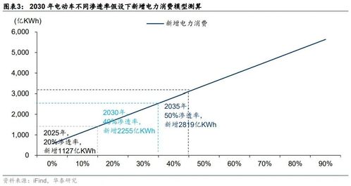 请问四川圣达可以补仓吗，还有皖能电力