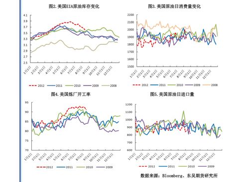  富邦股份历史交易数据查询,富邦股份历史交易数据查询指南 天富招聘