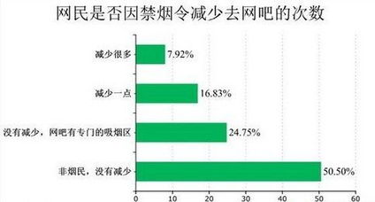 美国拟禁售传统薄荷烟 哪个生产品牌股价暴跌