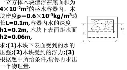 掉期点”怎么计算的